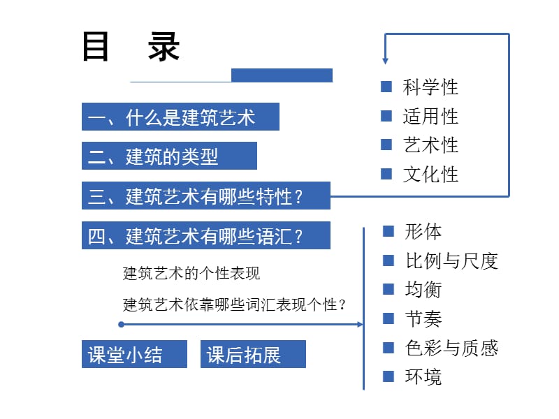 人美版高中美术－《美术鉴赏》第17课《用心体味建筑之美探寻建筑艺术的特点》课件(共45张PPT)_第2页