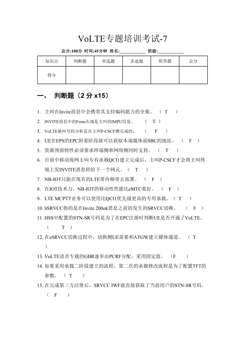 LTE培训第七天试题(带答案).doc_第1页