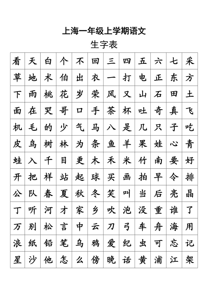 上海一年级语文生字表和组词表.doc_第1页