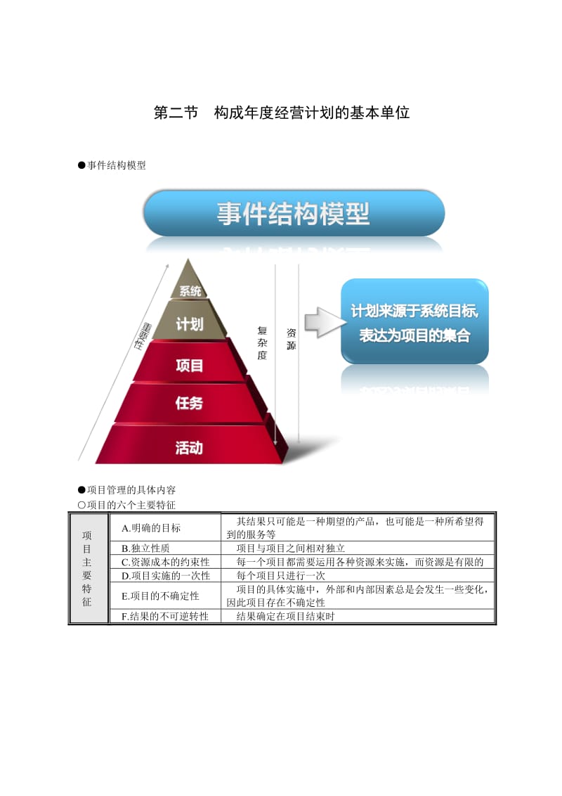 《有效制订年度经营计划》工具模板.doc_第3页