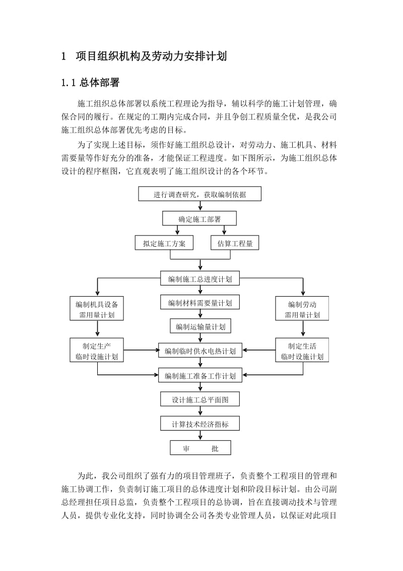 弱电系统项目组织机构及劳动力计划安排描述.doc_第3页