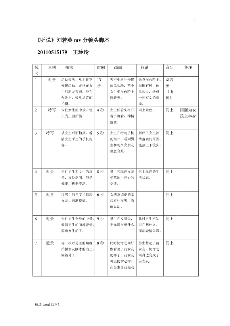 分镜头脚本范本.doc_第1页