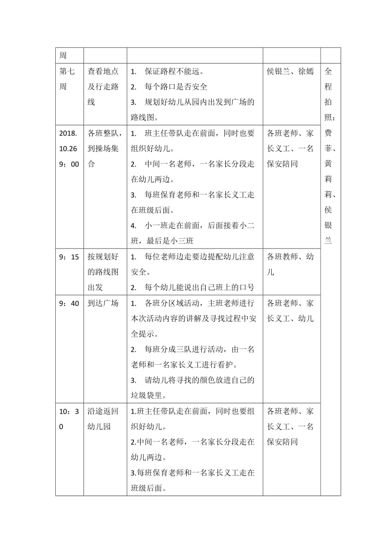 幼儿园社区活动方案.doc_第2页