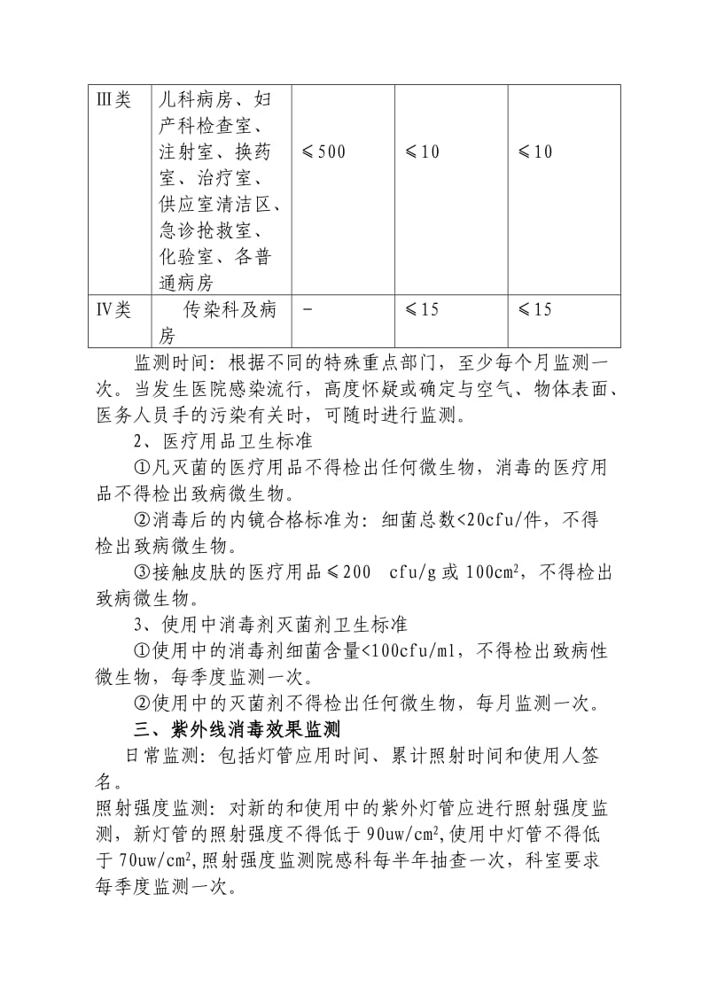 医院感染管理质量控制实施方案.doc_第2页