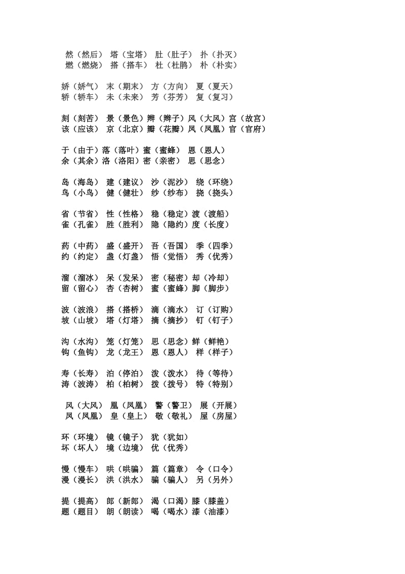 二年级语文下册辨字组词.doc_第2页