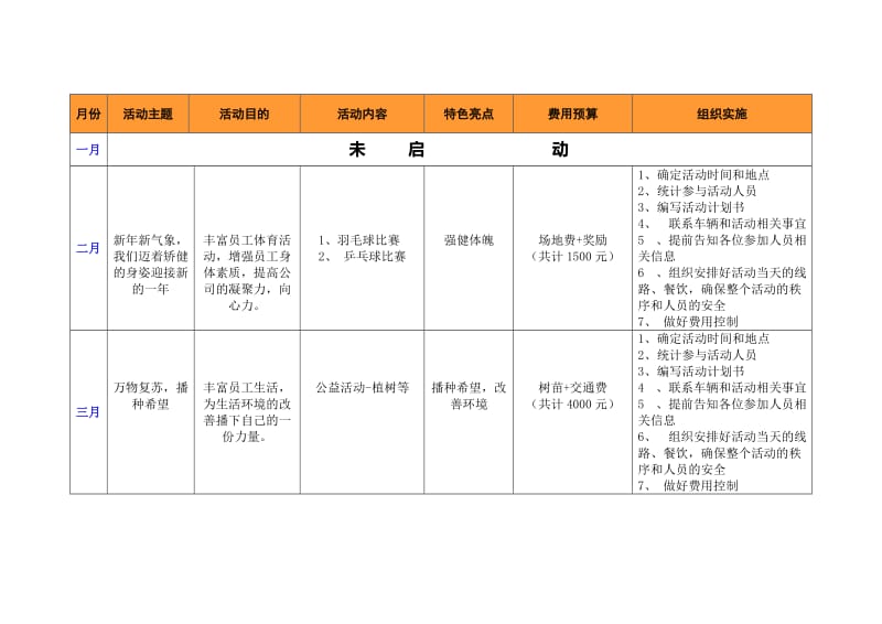 2018年公司(年度)员工活动组织安排方案.doc_第2页