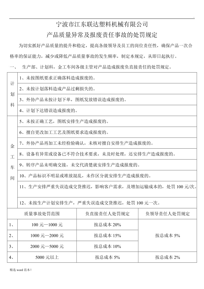 报废产品责任处罚.doc_第1页