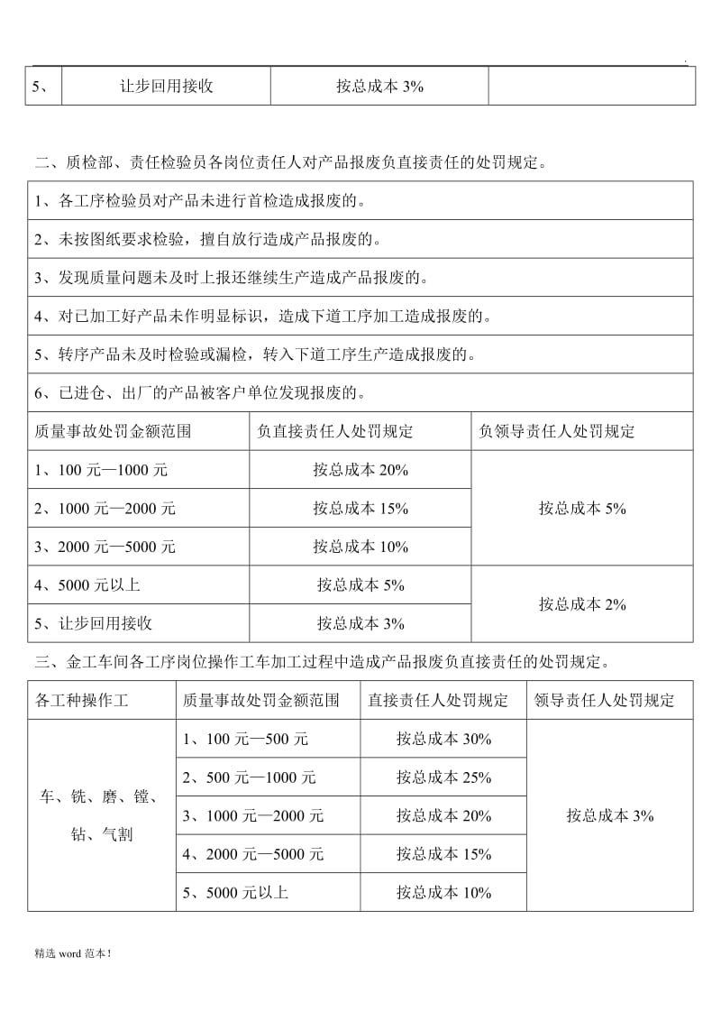 报废产品责任处罚.doc_第2页