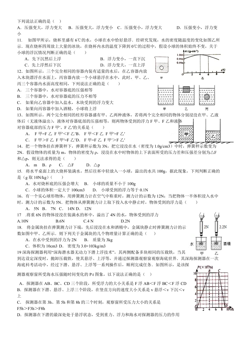 浮力专题训练.doc_第2页