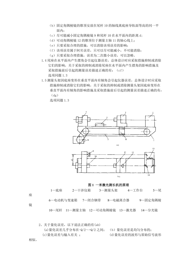 重庆大学测控仪器设计课程试卷.doc_第2页