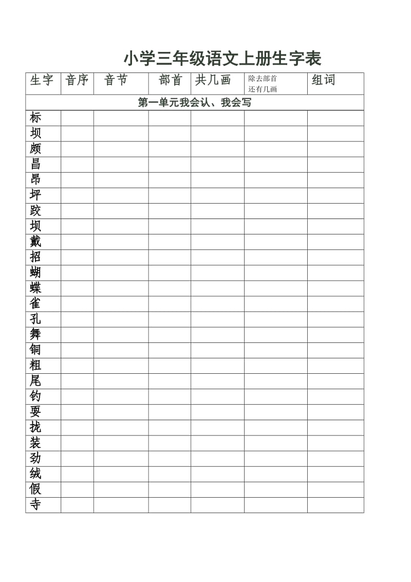 小学三年级语文上册生字表部首等练习.doc_第1页