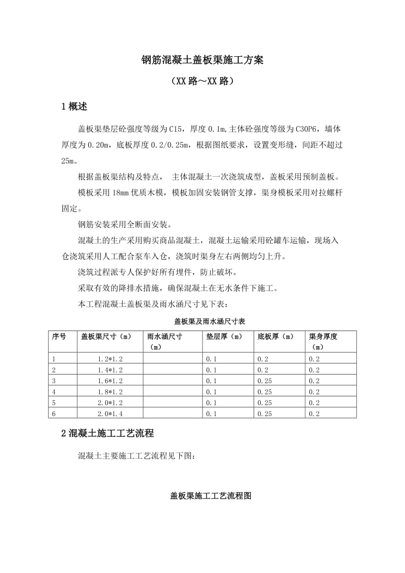 盖板渠施工方案.doc_第1页