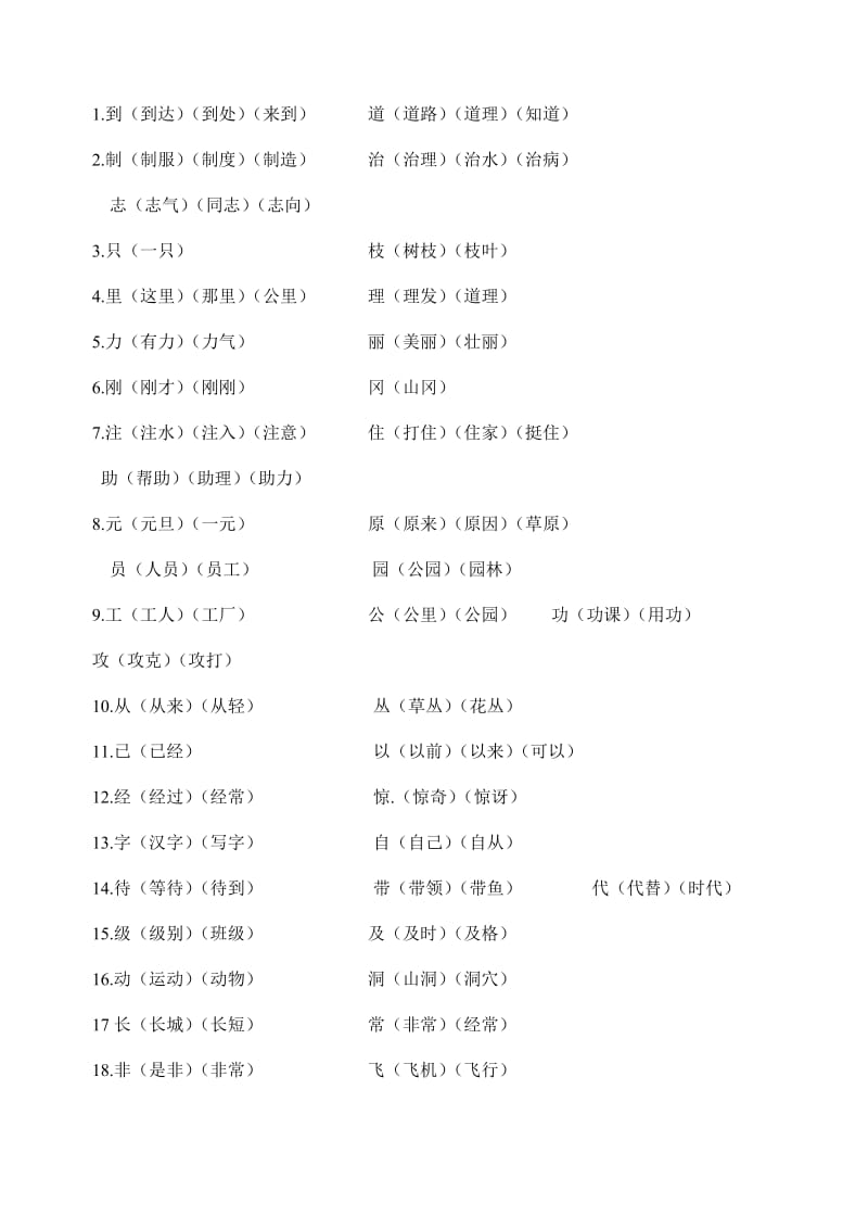 小学一.二年级语文同音字区别及组词.doc_第1页