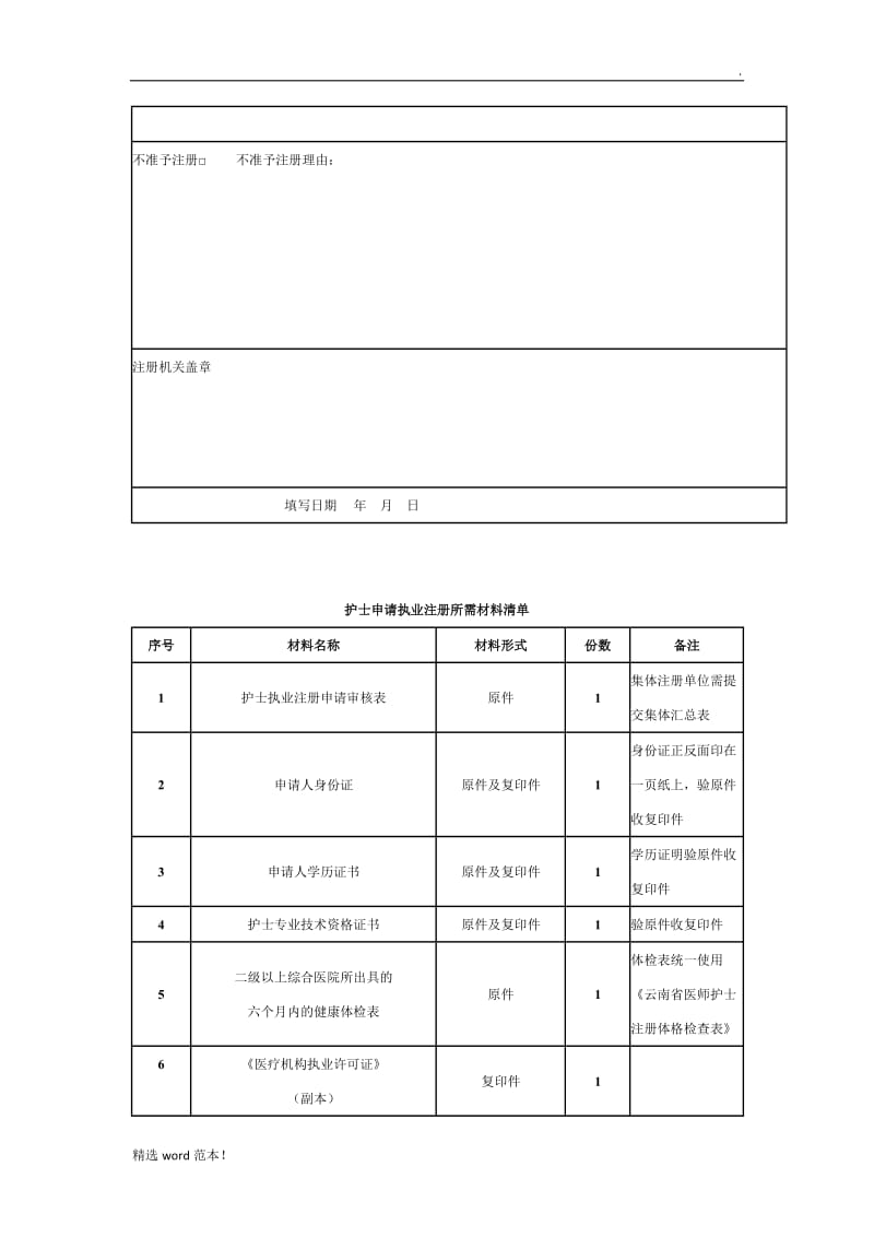 护士执业注册申请审核表.doc_第3页