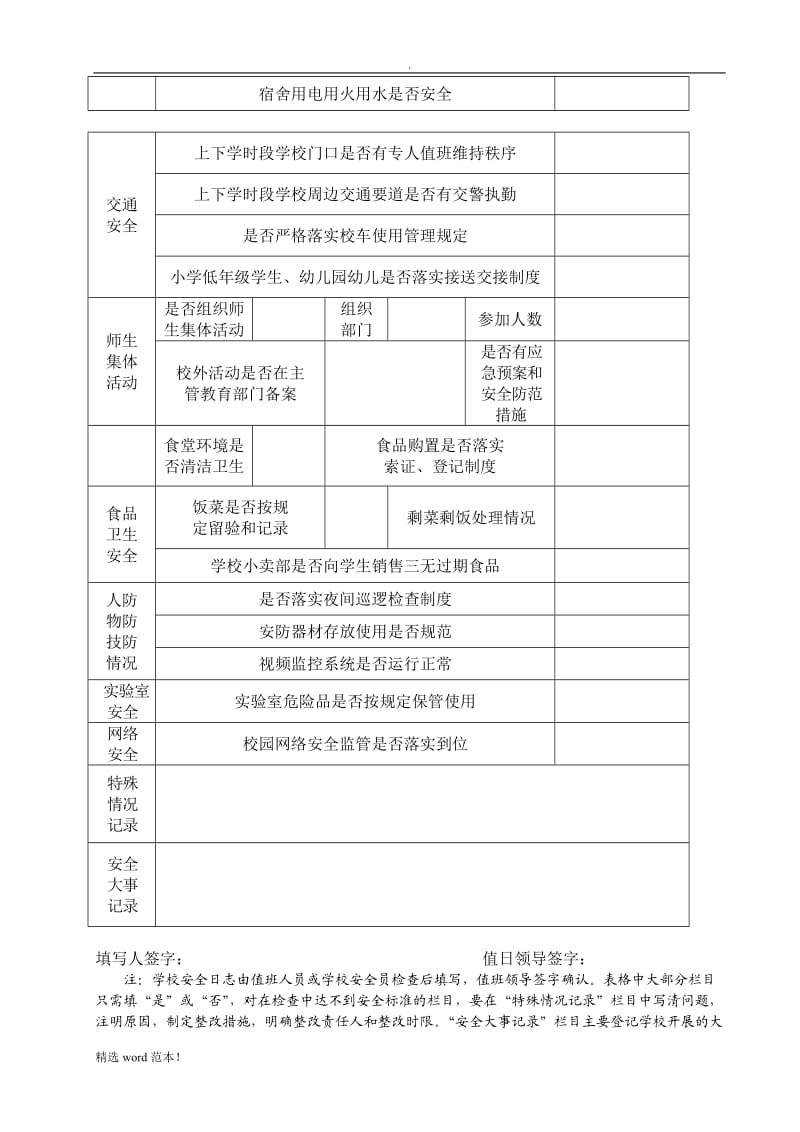 校园安全工作台账.doc_第2页