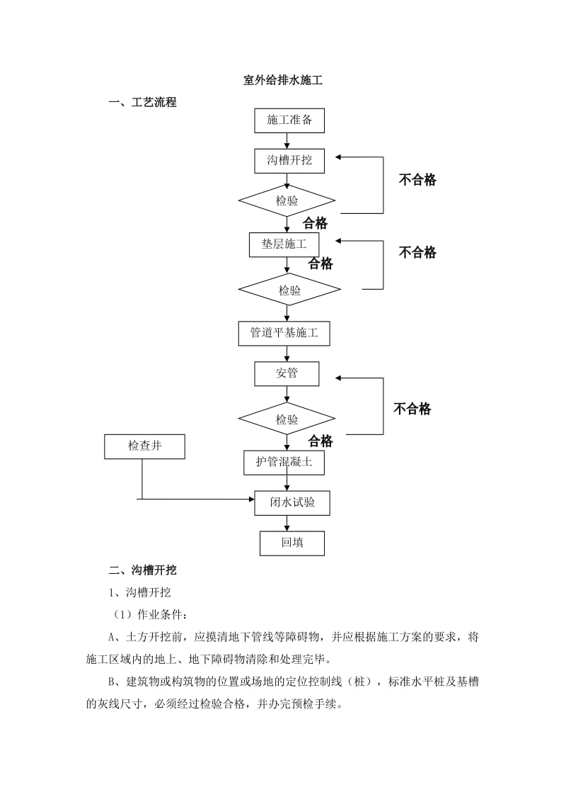 室外给排水施工方案.doc_第1页