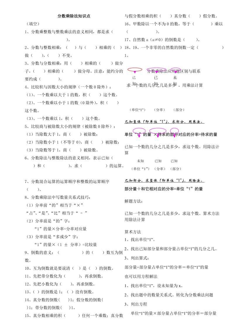 六年级分数乘除法知识点.doc_第1页