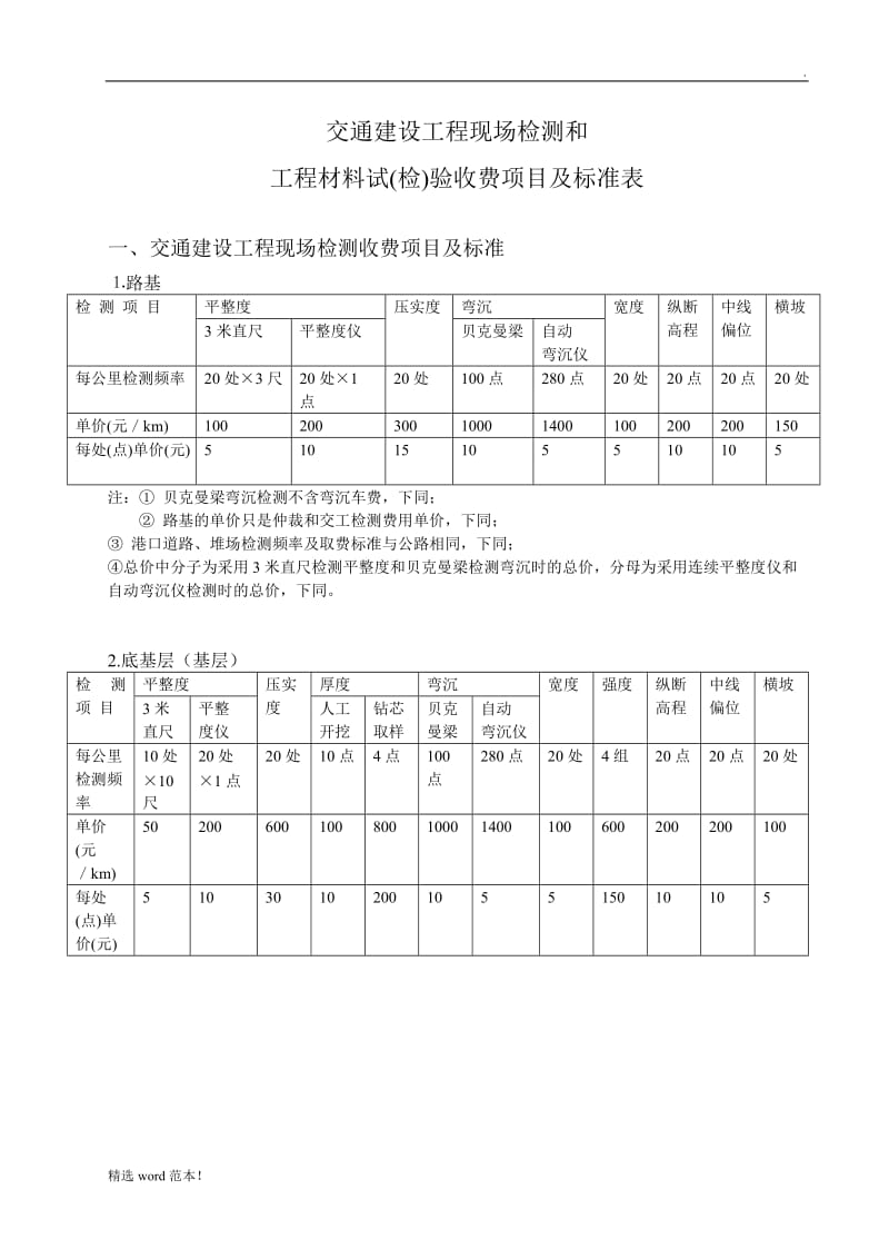 检测项目收费标准.doc_第1页