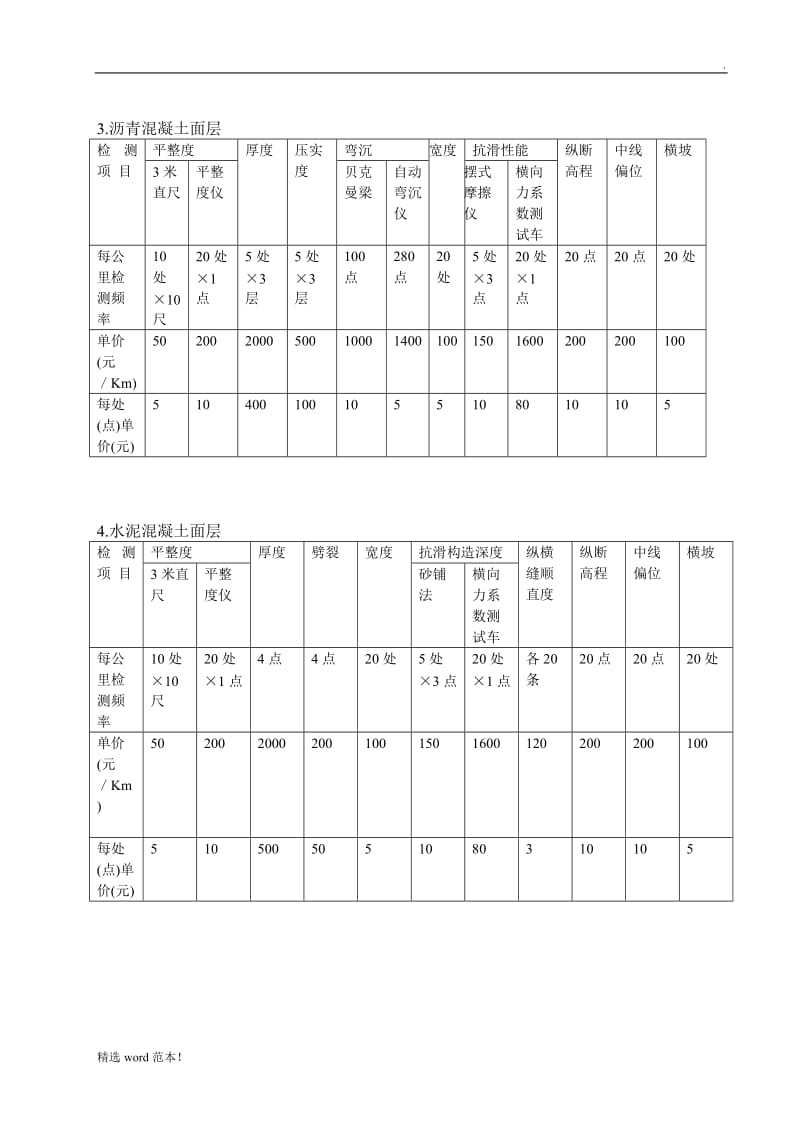 检测项目收费标准.doc_第2页