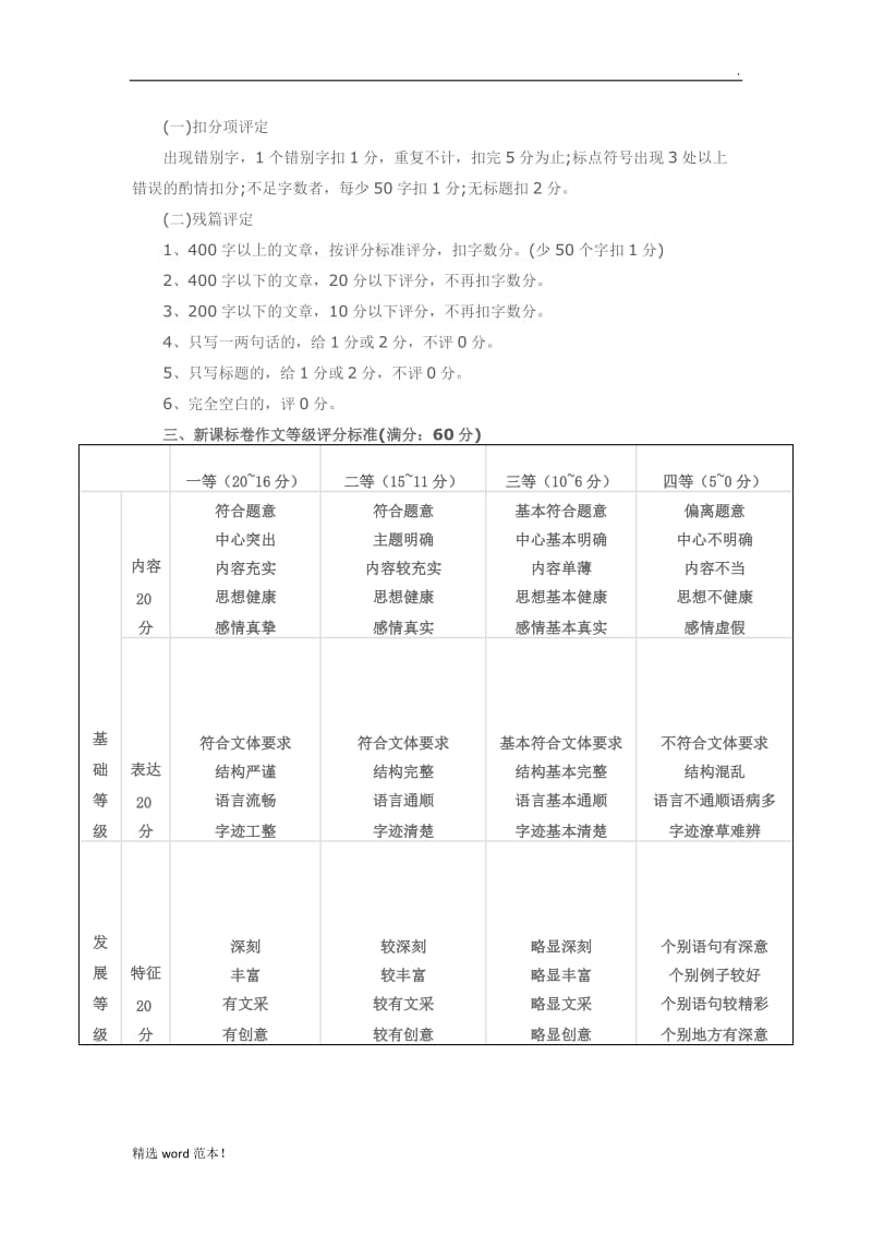 作文评分标准.doc_第2页