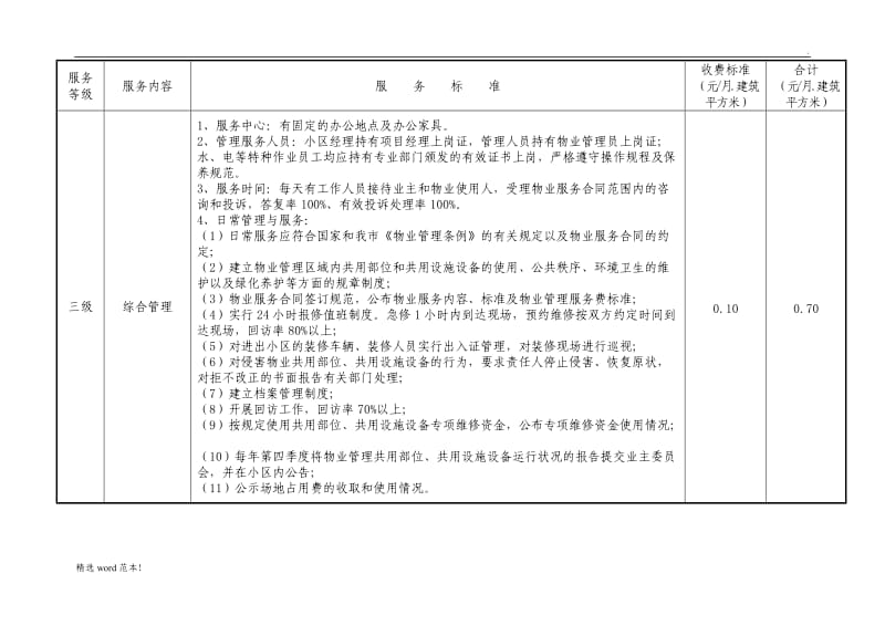 物业管理三级服务标准.doc_第1页