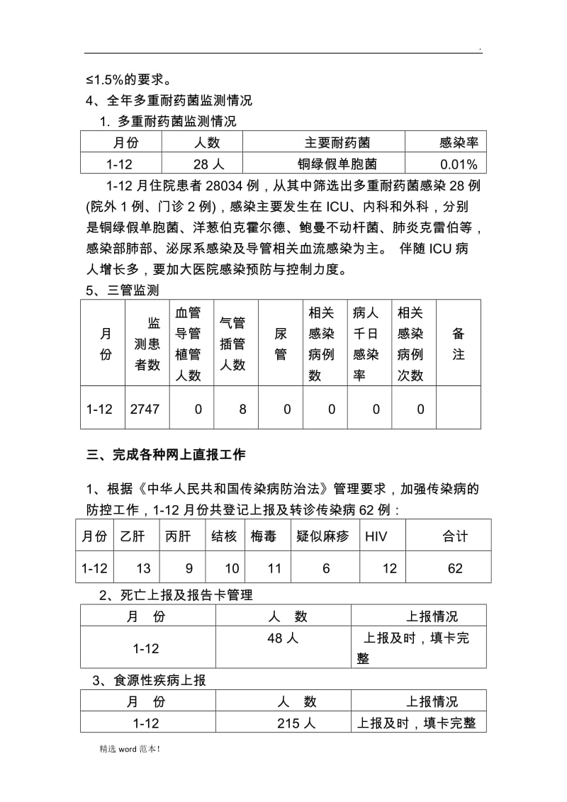 感控工作总结.doc_第2页