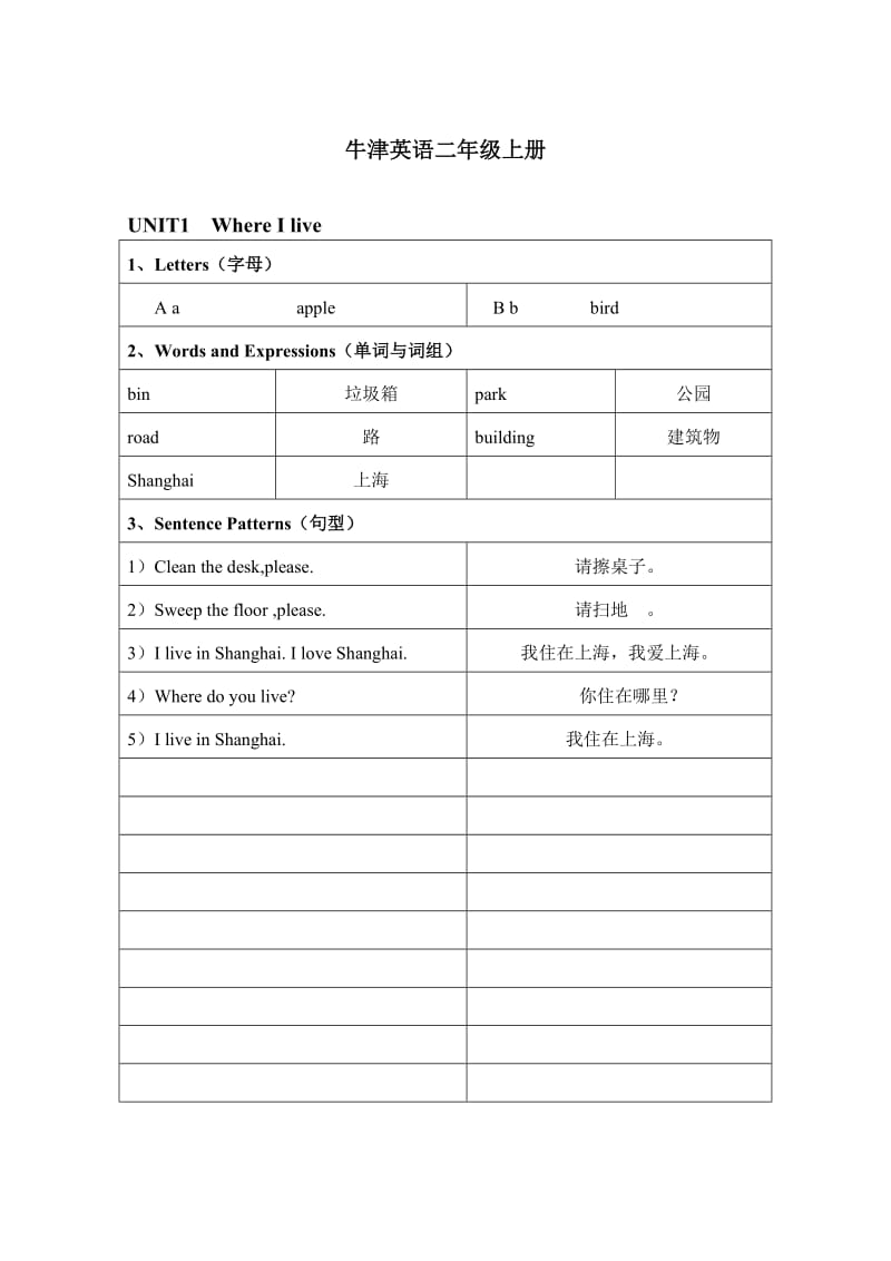 牛津英语二年级上册.doc_第1页