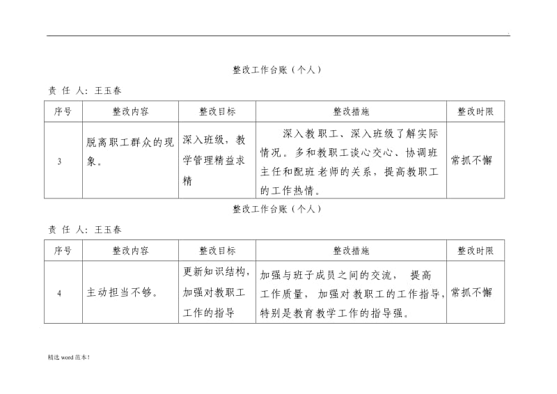 整改工作台账.doc_第2页