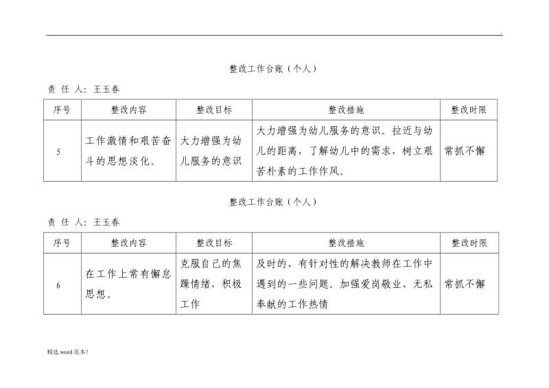 整改工作台账.doc_第3页