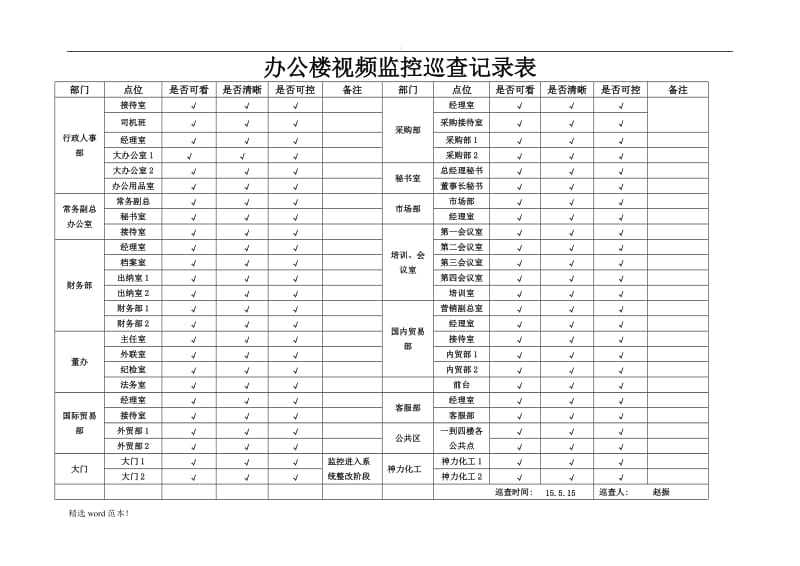 月份视频监控巡查记录表.doc_第3页