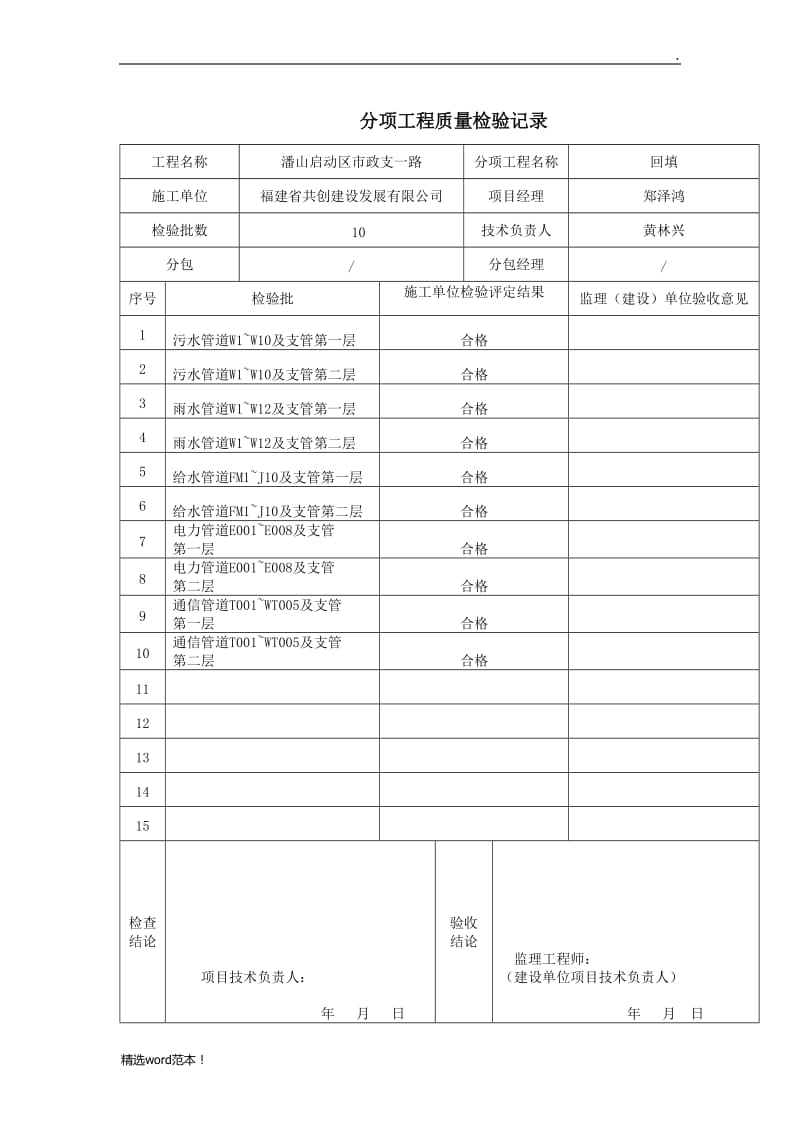 分部分项工程质量验收记录.doc_第2页