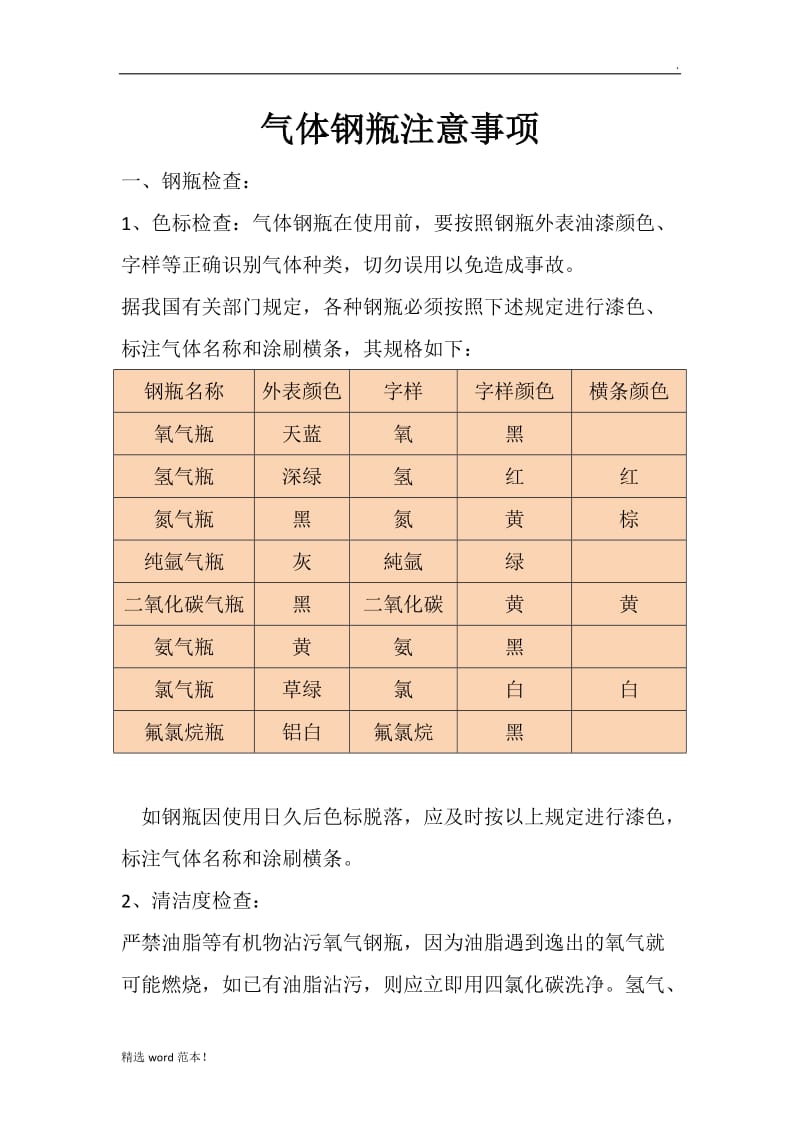 气体钢瓶使用注意事项及管理制度.doc_第1页