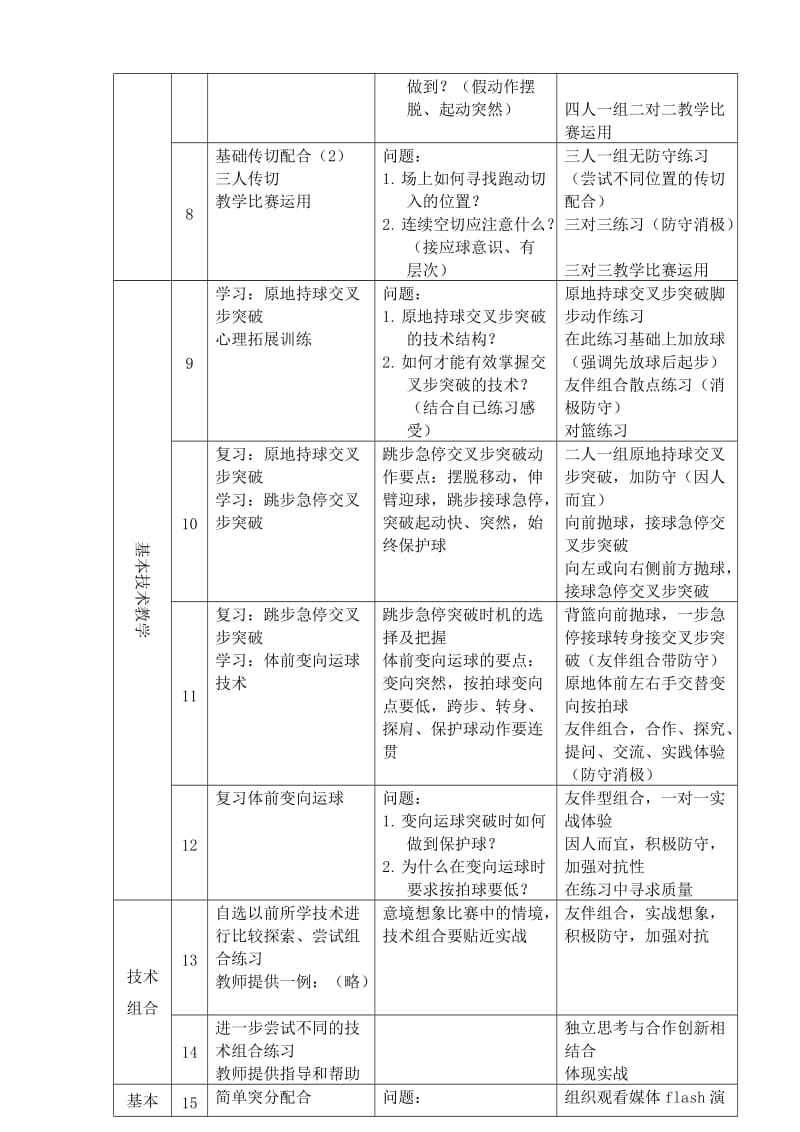 篮球教学计划.doc_第3页