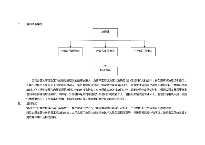 XXXX公司新员工培训方案.doc_第2页