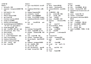 外研版五年級下冊單詞表帶音標.doc