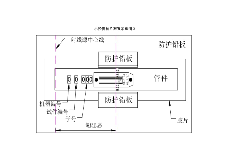 射线考试一次性规定拍片布置示意图.doc_第2页