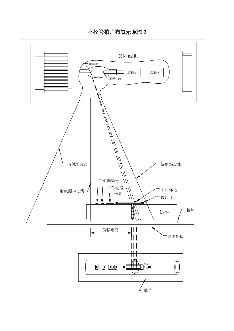 射线考试一次性规定拍片布置示意图.doc_第3页