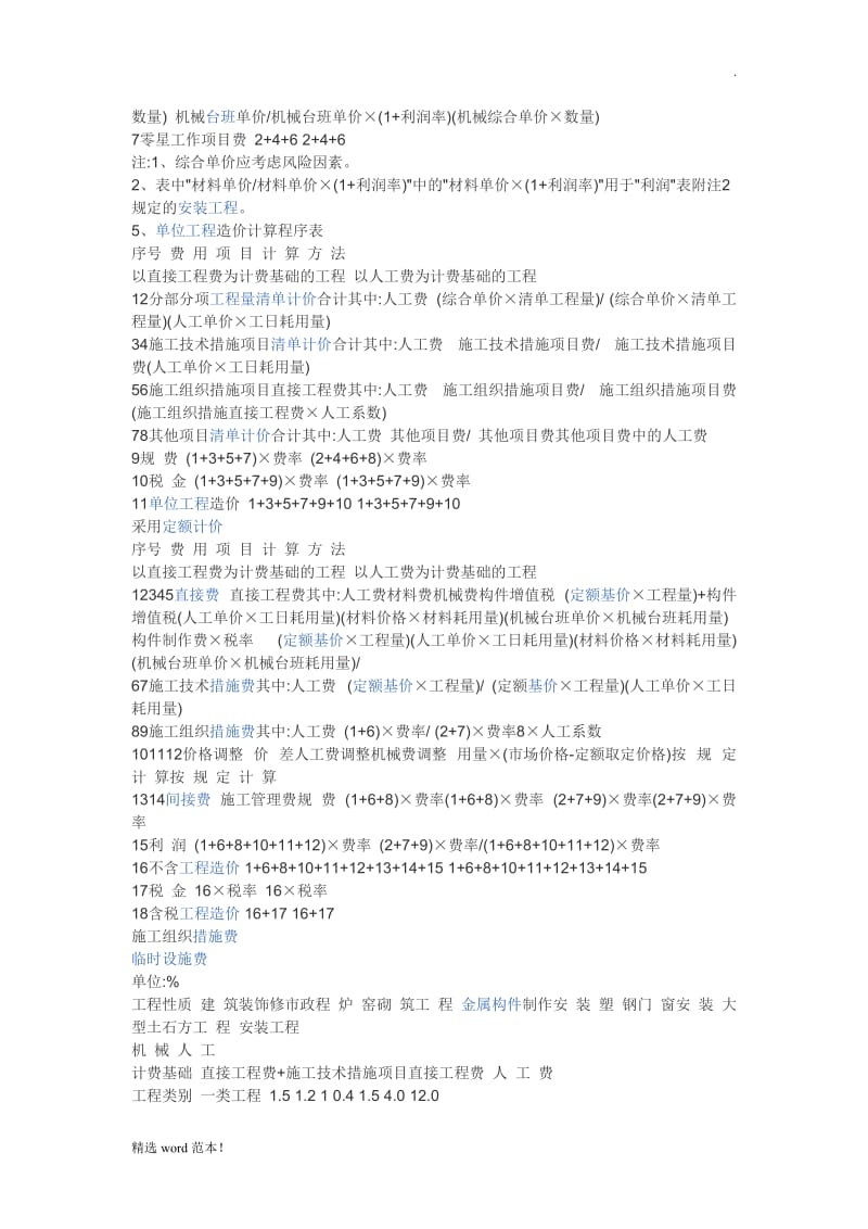 综合费率及综合单价计算方法.doc_第2页