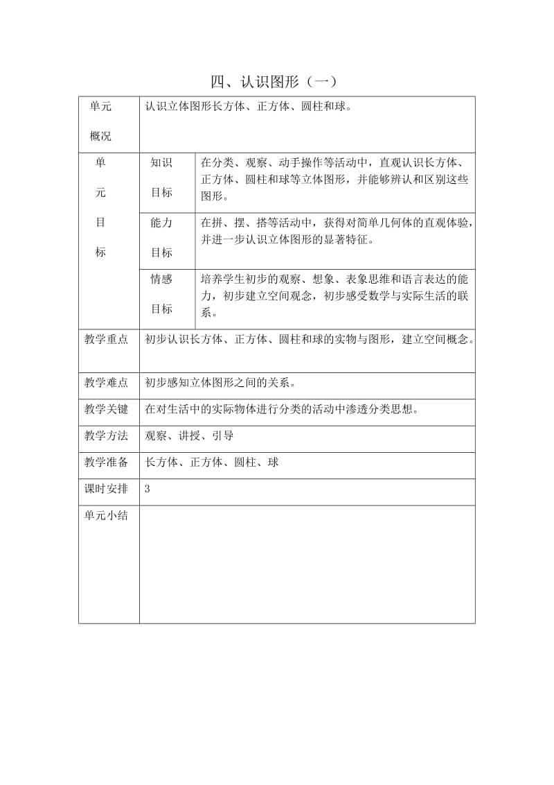 小学一年级数学上认识图形(一)教案.doc_第1页