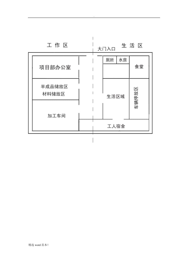 施工总平面布置图.doc_第2页