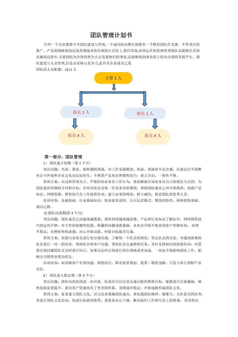 团队管理计划书.doc_第1页