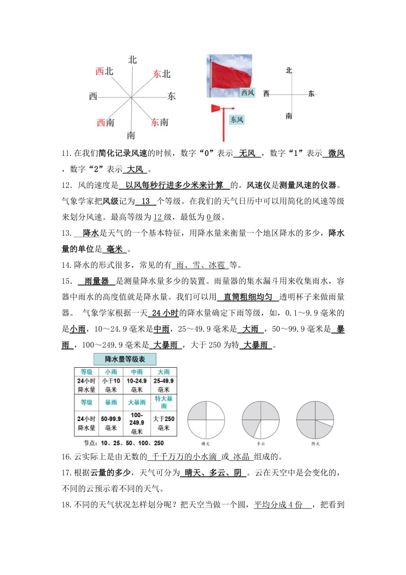 人教版四年级上册科学复习资料.doc_第2页