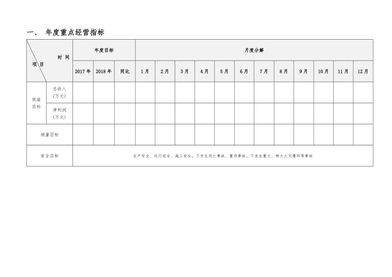 制造企业2018年度经营计划模板(全面覆盖通用版).doc_第3页