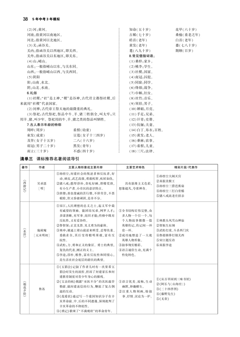 山东专用2019年中考语文总复习第一部分基础知识积累与运用专题五文学常识文化常识与名著阅读讲解部分pdf20181105440.pdf_第3页