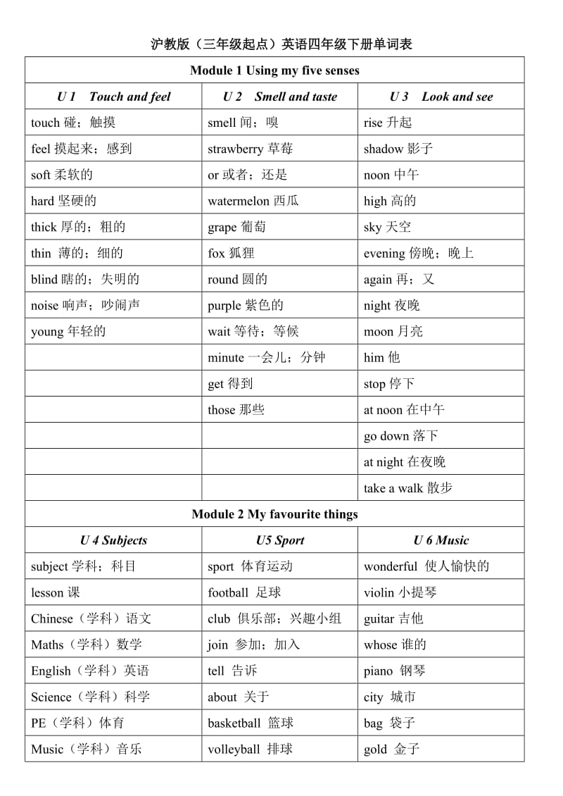 沪教版(三年级起点)英语四年级下册单词表.doc_第1页