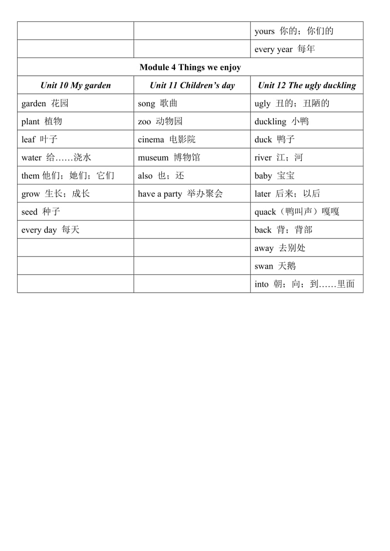 沪教版(三年级起点)英语四年级下册单词表.doc_第3页