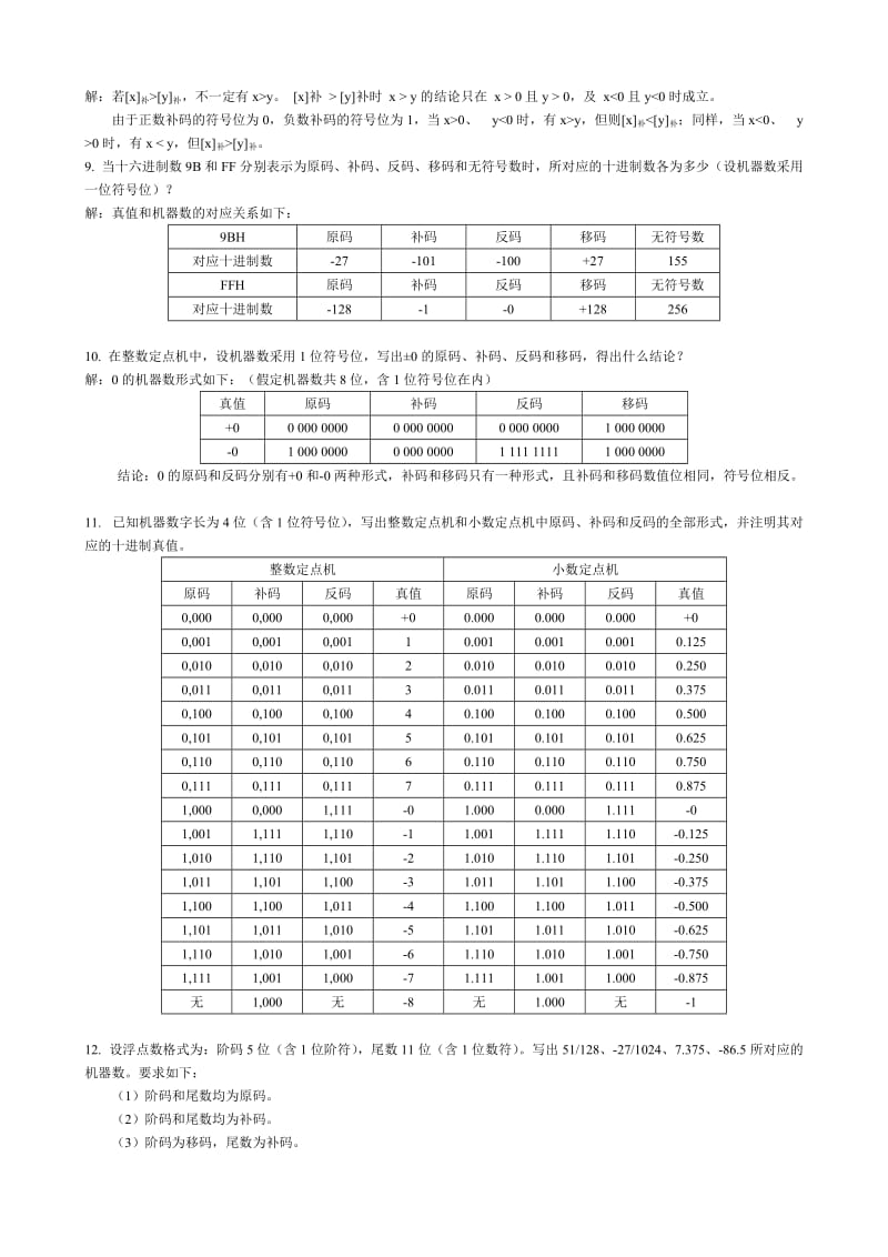 计算机组成原理第六章答案.doc_第2页