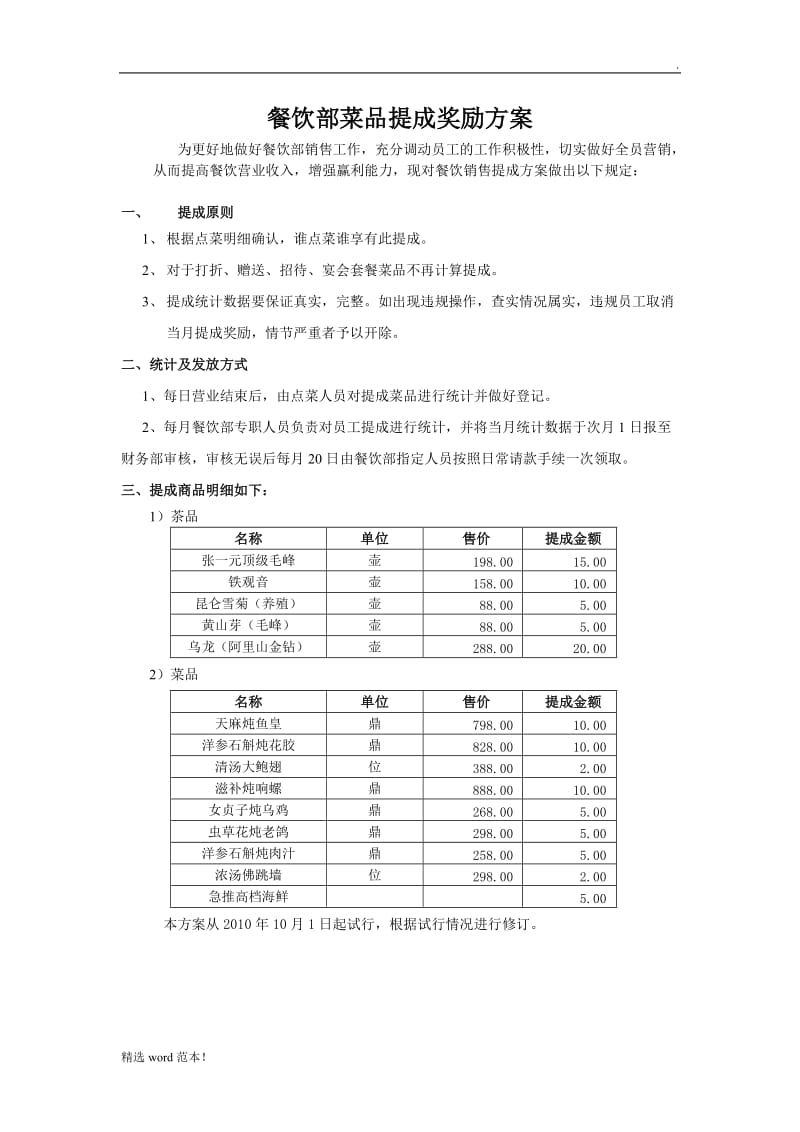 餐饮部菜品提成奖励方案.doc_第1页