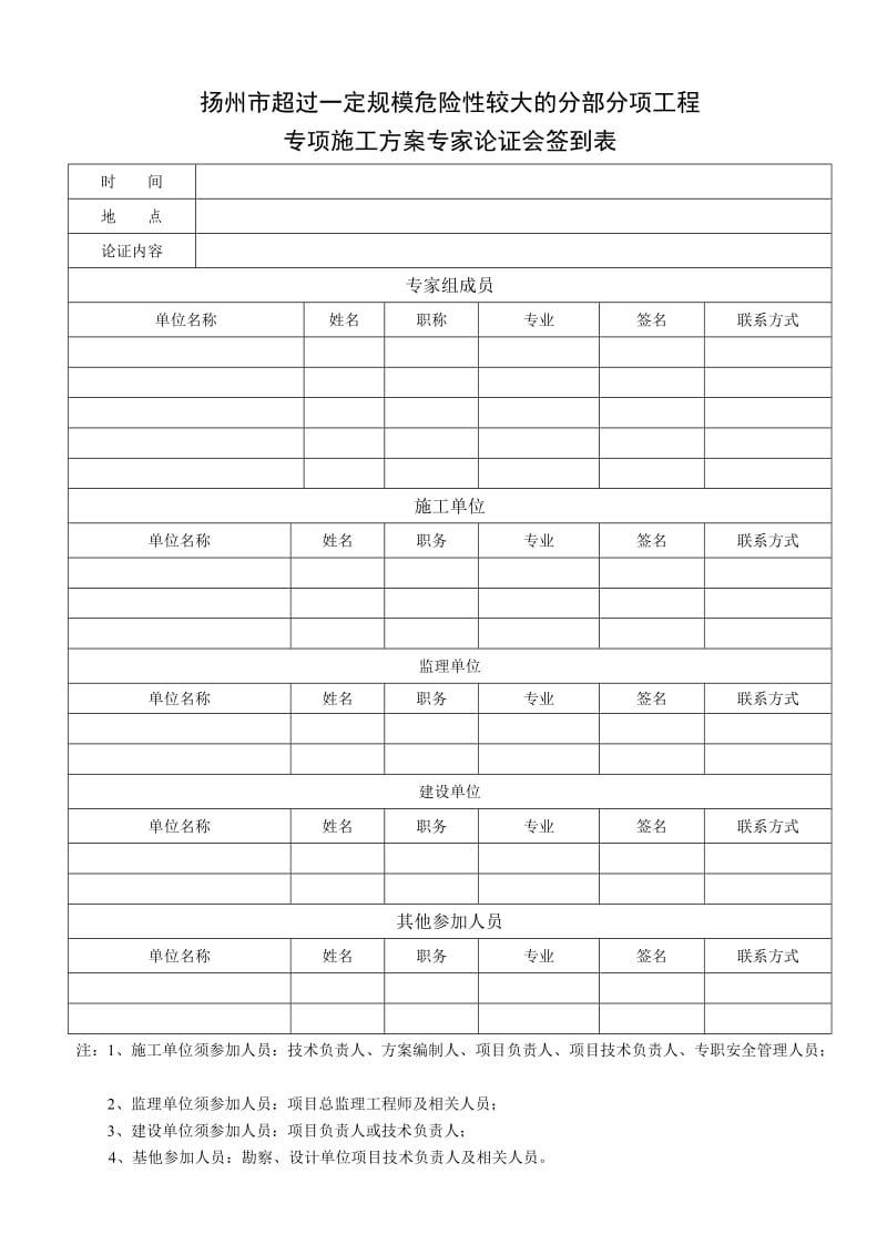 施工方案专家评审模板.doc_第1页