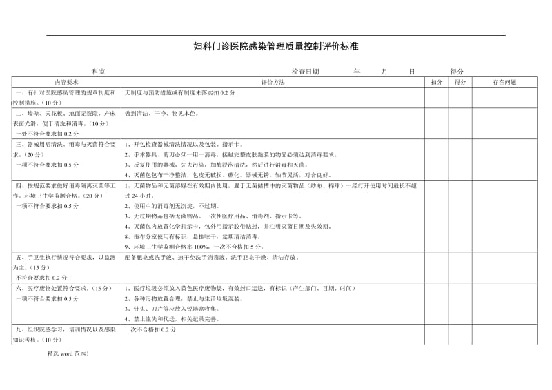 妇科门诊医院感染管理质量控制评价标准.doc_第1页